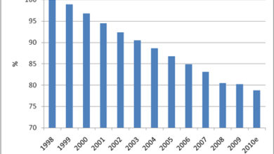 chiffre060111.jpg