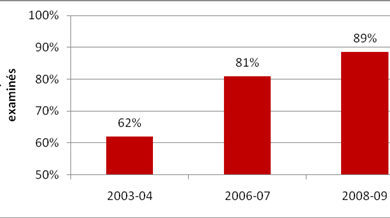 chiffre180311.jpg